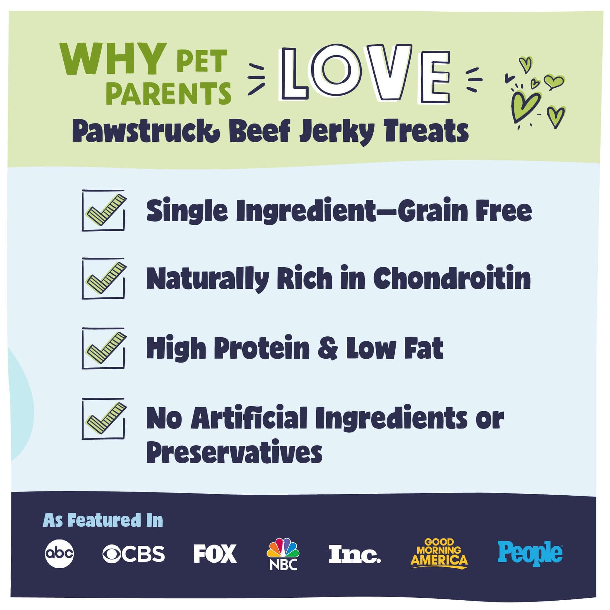 Beef Jerky Joint Health Treats